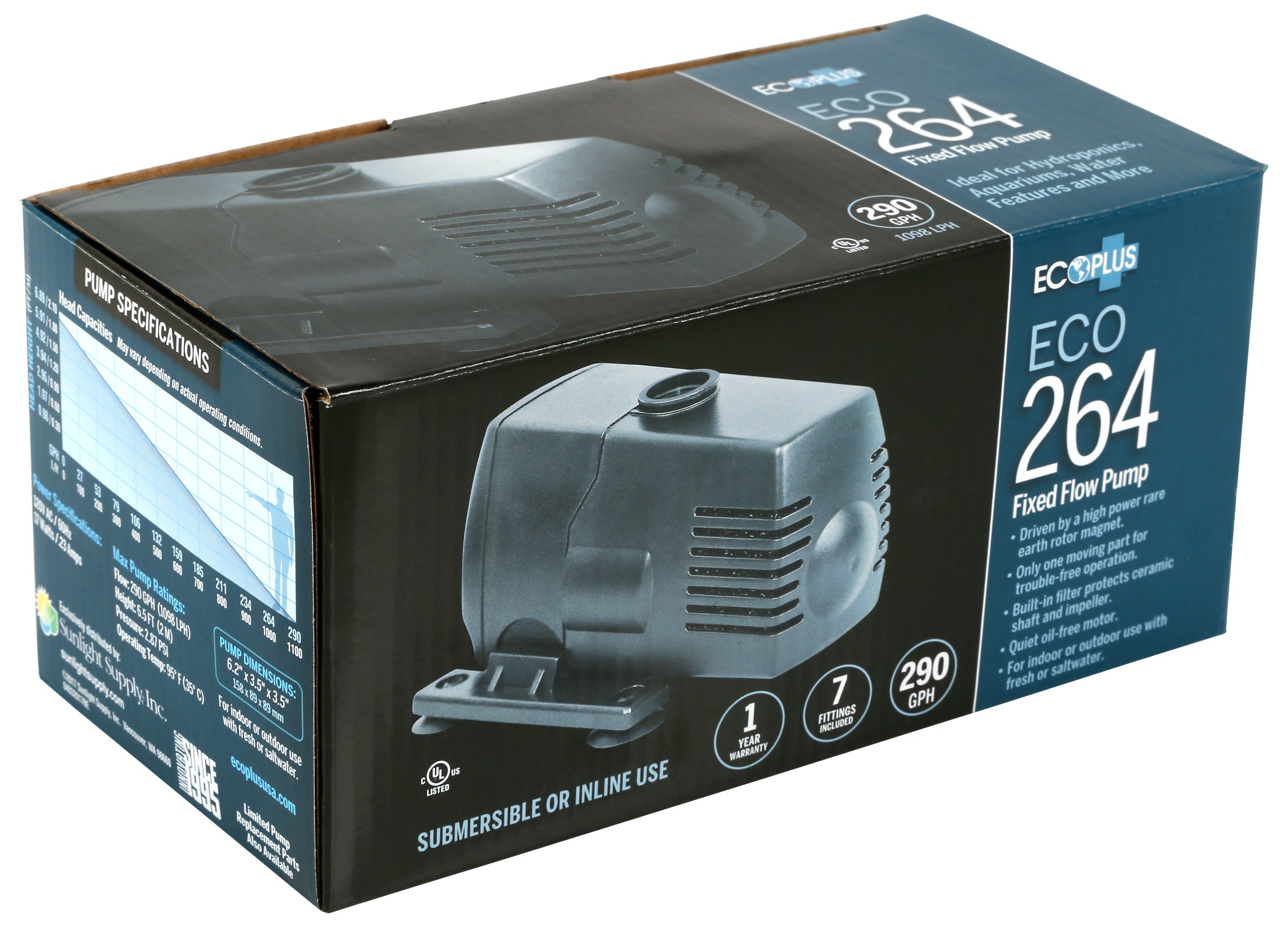 EcoPlus Eco 264 Fixed Flow Water Pump 290 GPH| Hydro Warehouse PR ...