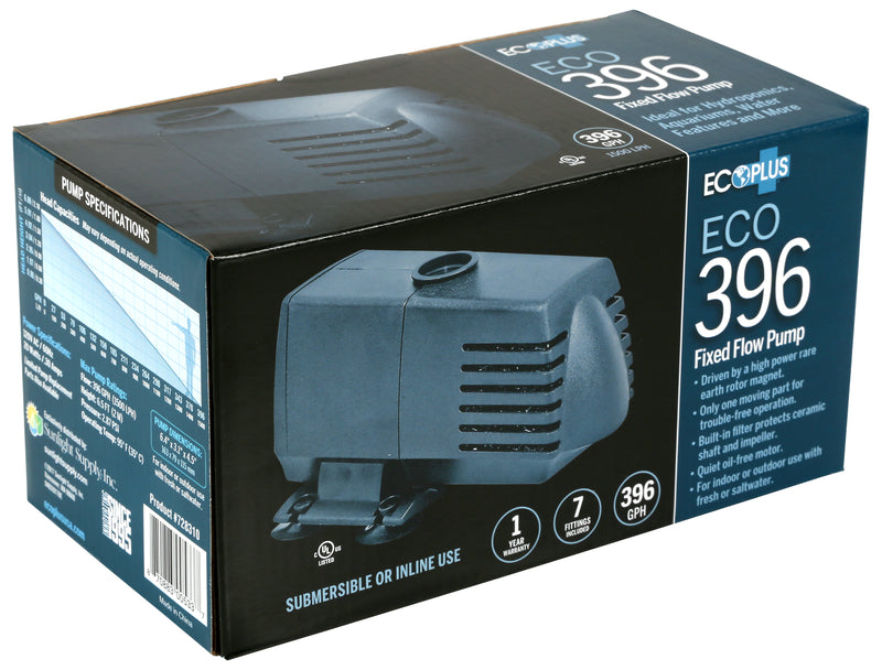 EcoPlus Eco 396 Fixed Flow Pump 396 GPH